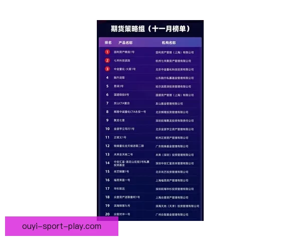 欧亿比分预测分析揭示未来赛事走势及投注策略解析