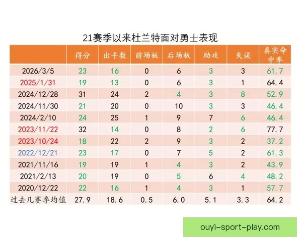 乌度卡强调控球为先减少缠斗与多余运球成制胜关键路径执行与专注