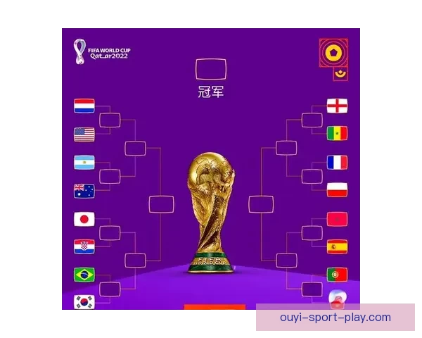 2026世界杯比分预测分析及各大热门球队表现前瞻