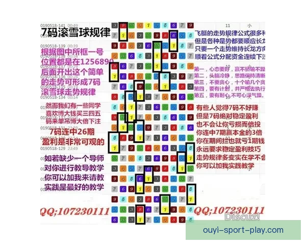 体育竞猜精准分析与赛事走势深度解读助你提升投注技巧与稳定盈利策略