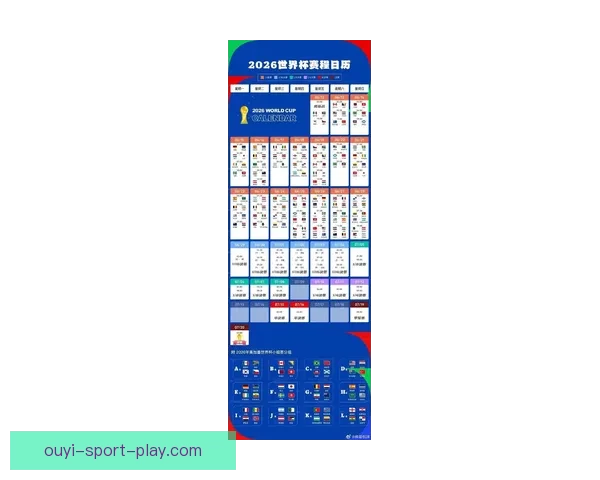 2026世界杯比分全景追踪强队对决与黑马逆袭赛程走势深度观察