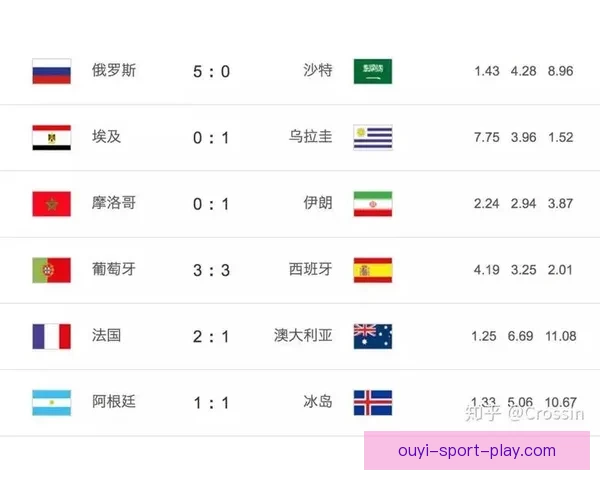 世界杯竞猜游戏网站全新攻略指南助你精准预测赛事赢取更多精彩奖励