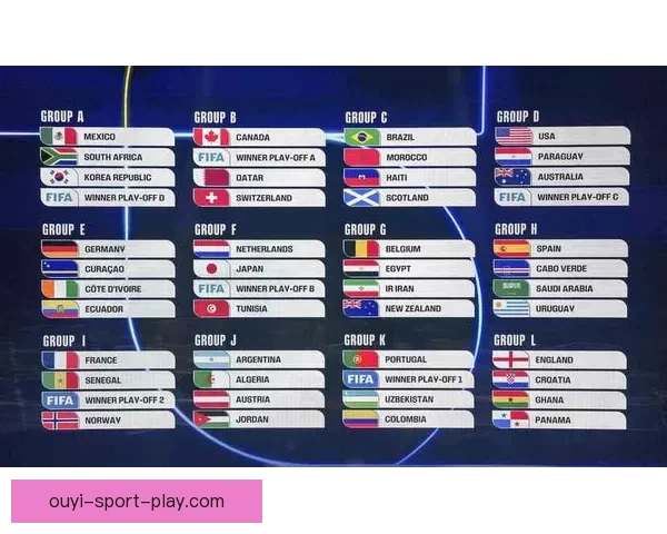 美加墨世界杯竞猜分析：三国赛程、球队实力与晋级预测全面解析