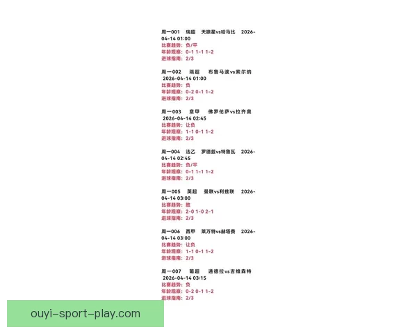 2026世界杯比分全景追踪强队对决与黑马逆袭赛程走势深度观察